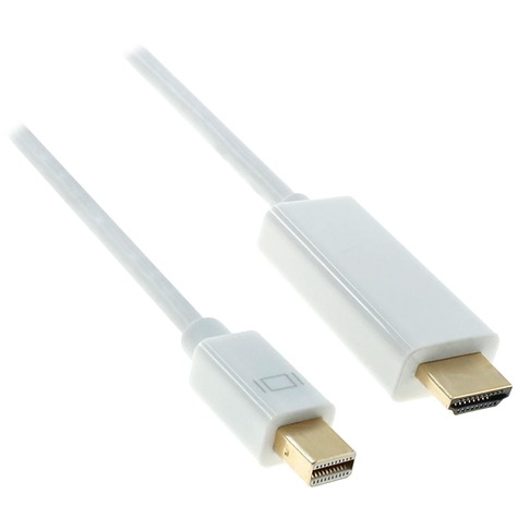 Cabo MINI Displayport para HDMI 1.8M JC-CB-MDPHD