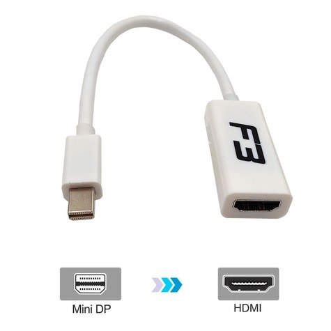 Cabo Adaptador Conversor Mini Displayport Para HDMI Fêmea JC-MHMI