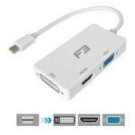 Cabo Adaptador Conversor Mini Displayport Para DVI + HDMI + VGA 3 em 1 JC-MDP3IN1