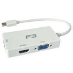 Cabo Adaptador Conversor Mini Displayport Para DVI + HDMI + VGA 3 em 1 JC-MDP3IN1