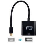 Cabo Mini Displayport Para DVI IMP JC- CB-MDVI